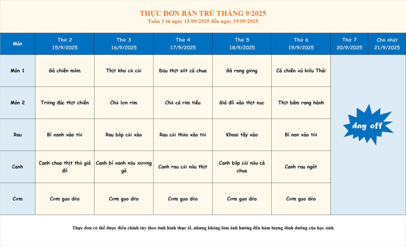 THỰC ĐƠN BÁN TRÚ THPT NGUYỄN CÔNG HOAN – NINH BÌNH